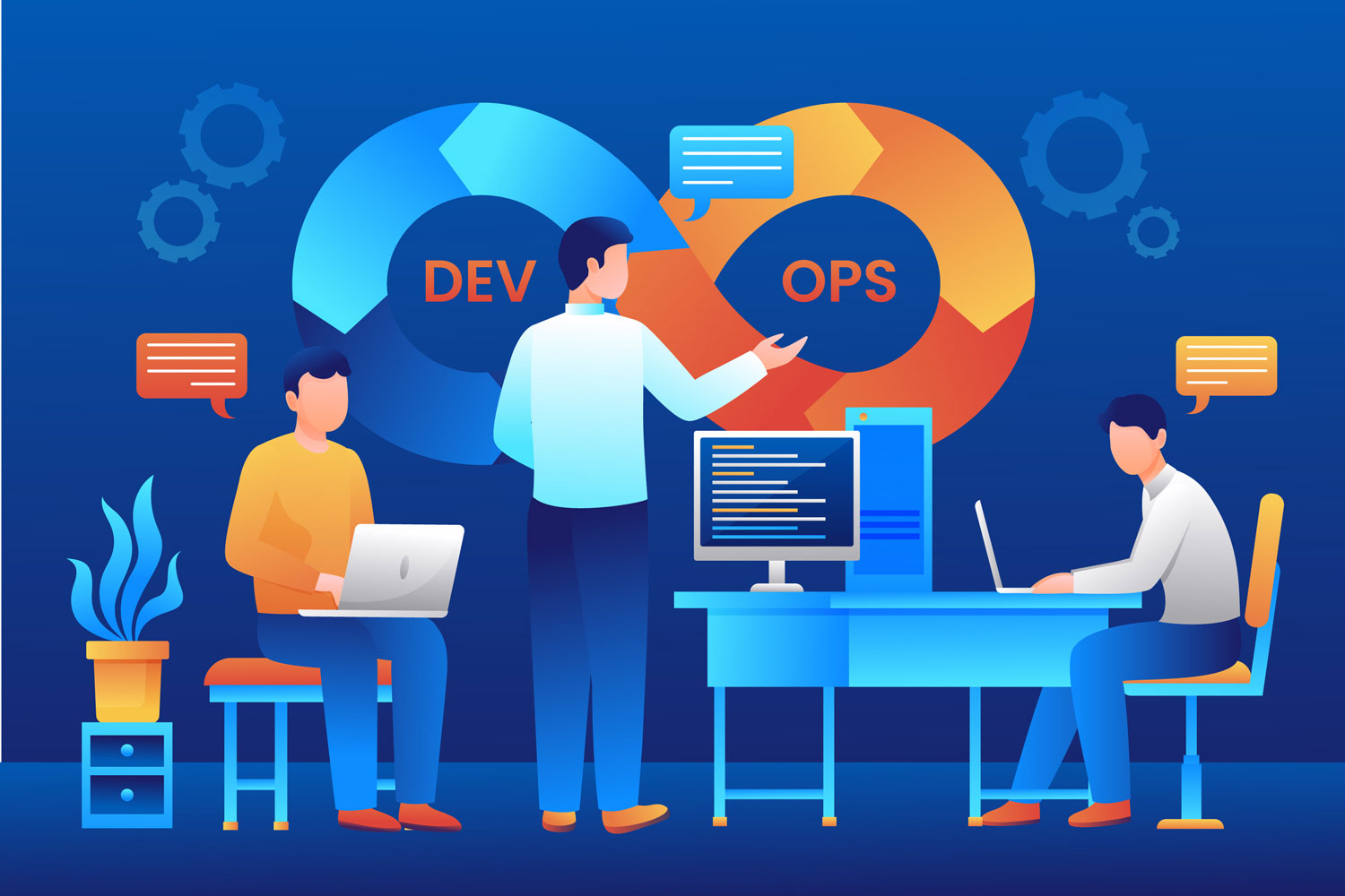 DevOps development services